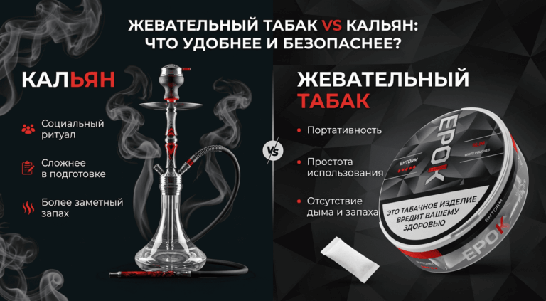 Жевательный табак vs Кальян: что удобнее и безопаснее для здоровья? Жевательный табак vs Кальян: что удобнее и безопаснее для здоровья?